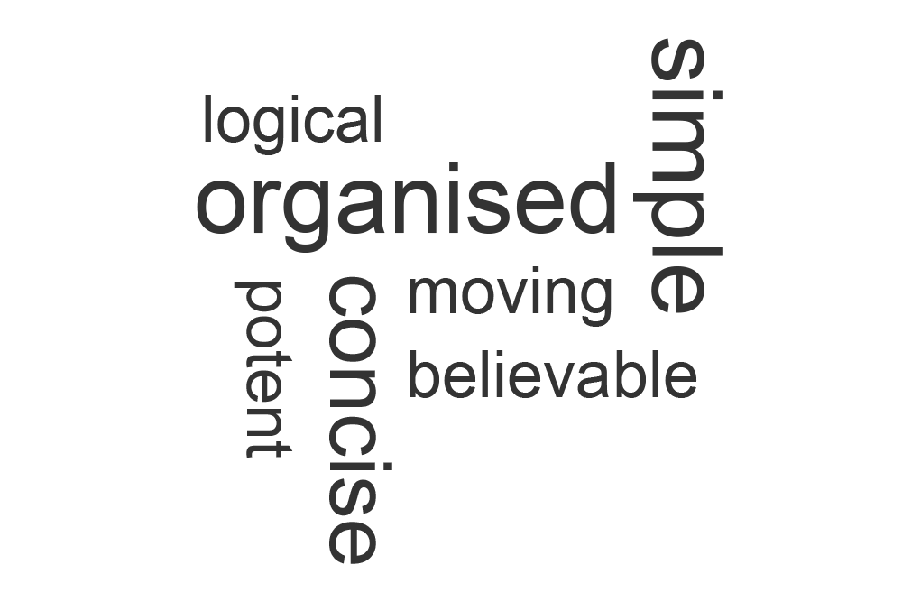 Wordcloud